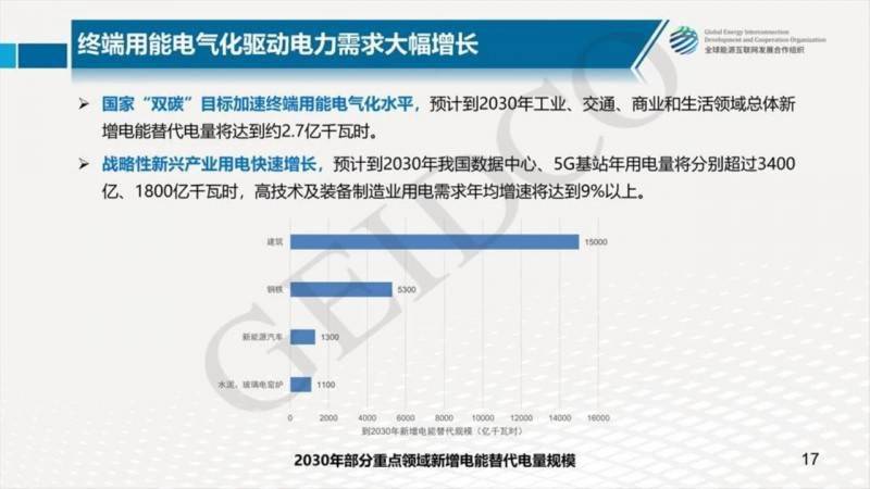 赤峰市地方志編撰辦公室最新發展規劃概覽