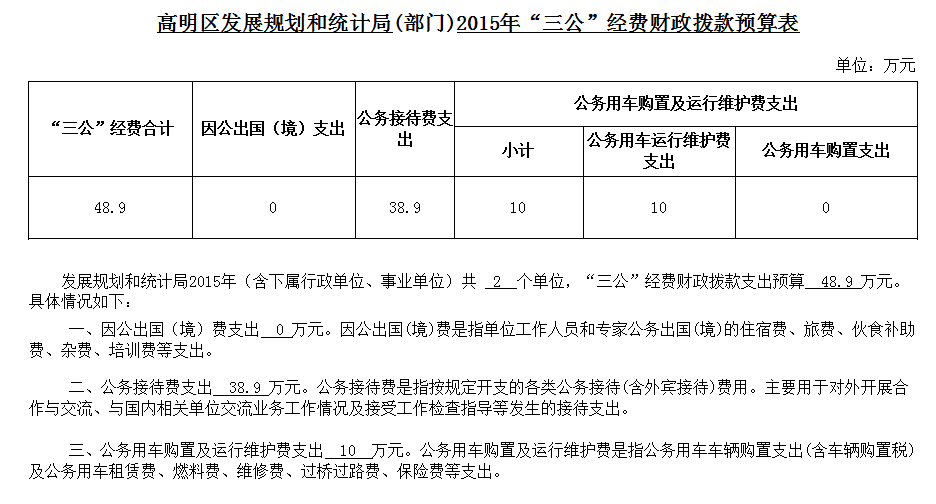 天河區統計局未來發展規劃藍圖揭曉，邁向未來的戰略部署