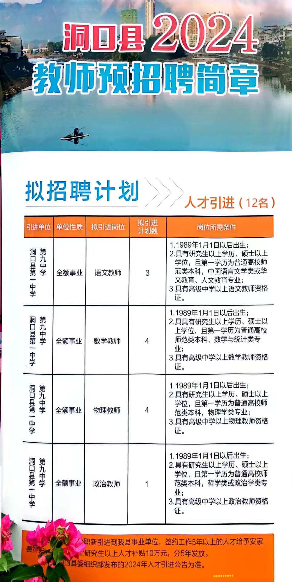 湖口縣住房和城鄉建設局最新招聘公告概覽