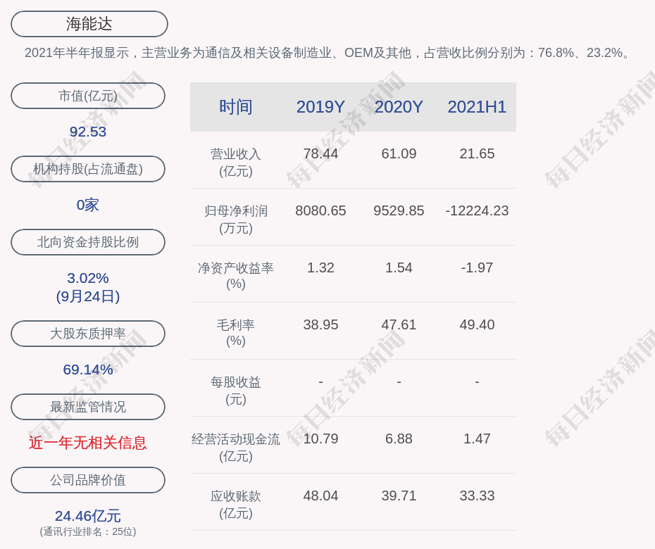 新興縣數據和政務服務局最新項目，數字化政務開啟新篇章