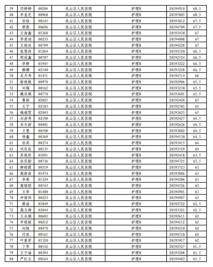 嵐山頭街道最新招聘信息及其社會影響分析