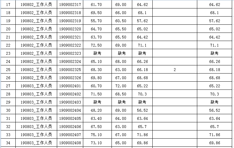 銘傳鄉最新招聘信息全面解析