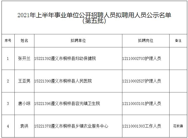 桐梓縣司法局人事任命推動司法體系革新發展