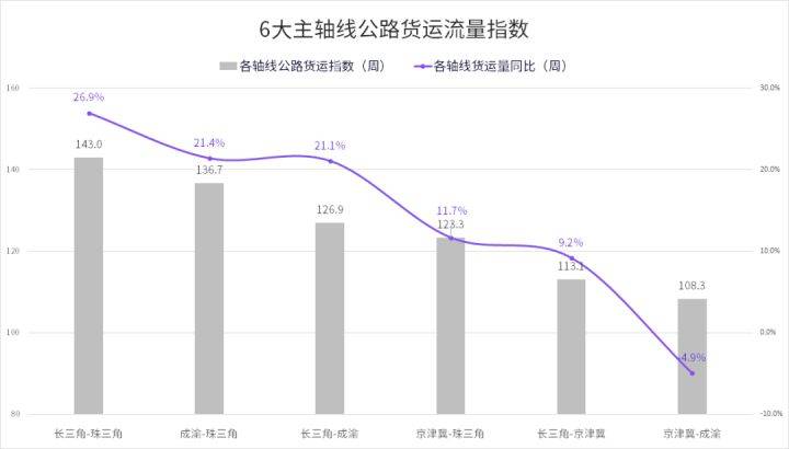 青河縣公路運輸管理事業單位最新動態報道