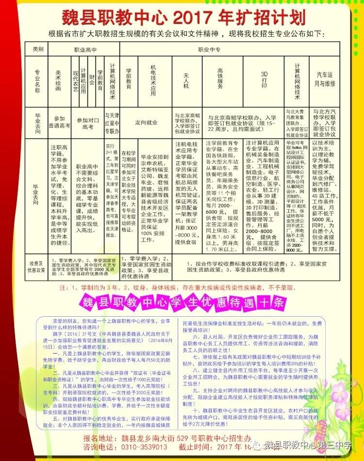 婁星區級托養福利事業單位最新發展規劃