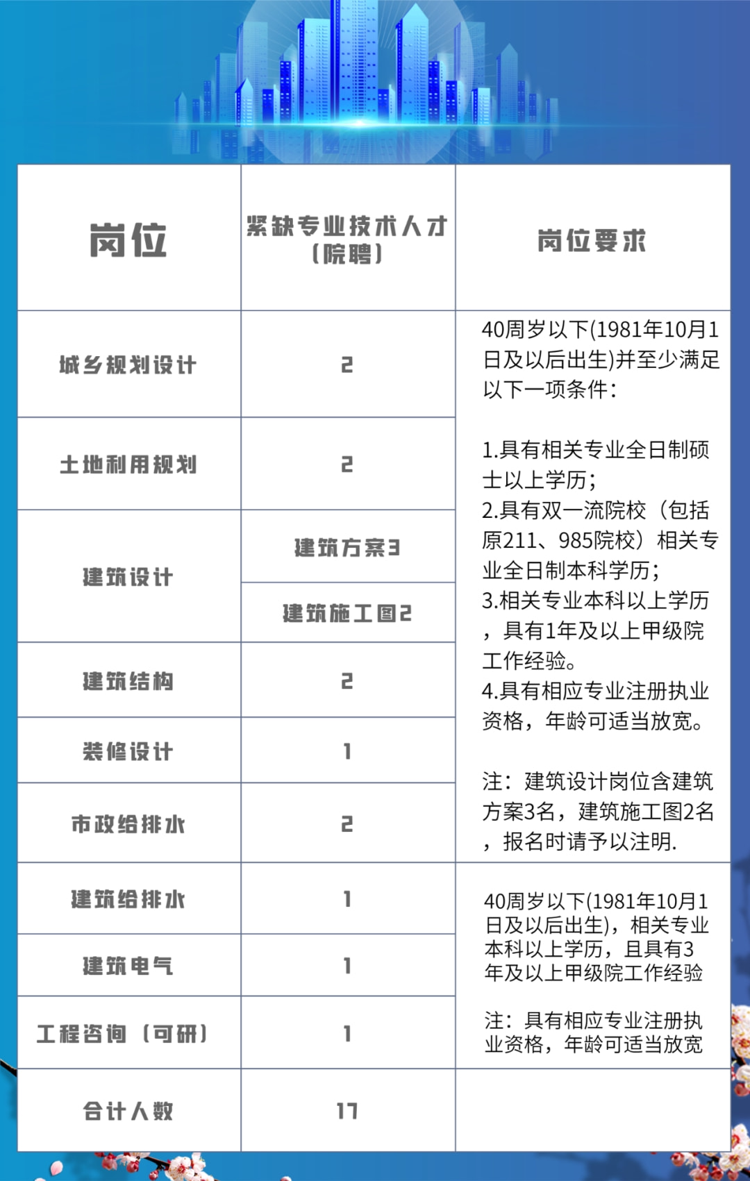 新昌鎮最新招聘信息全面解析