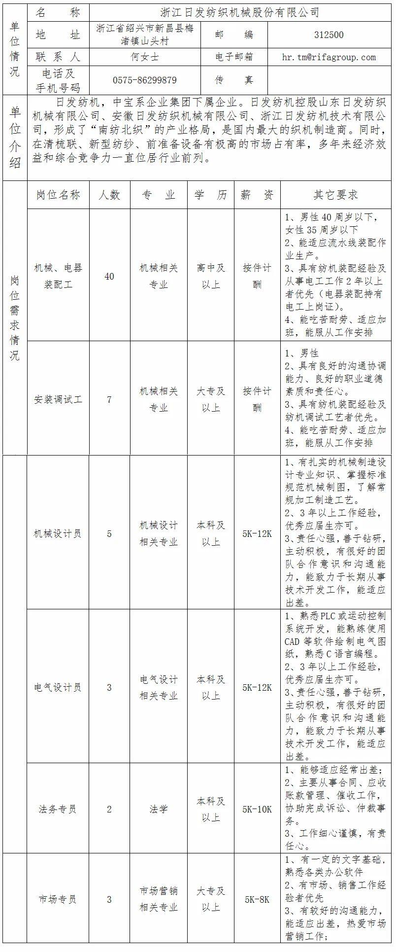 新昌鎮最新招聘信息全面解析