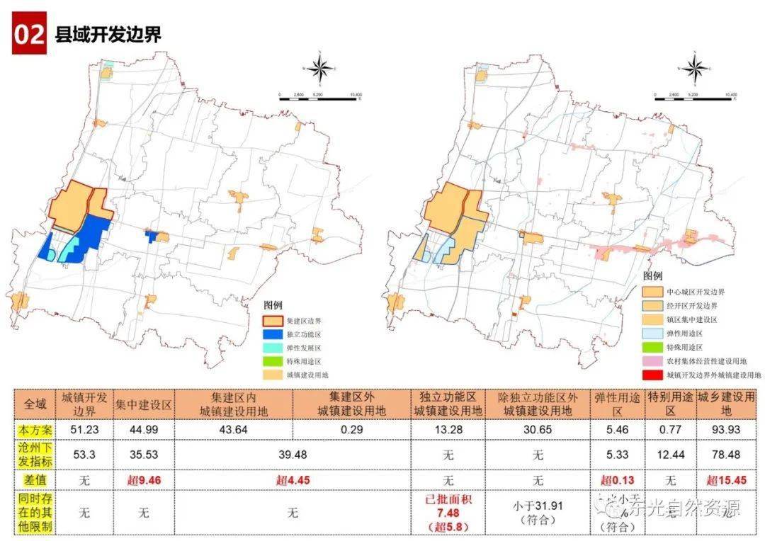 東光縣初中未來教育藍圖，最新發展規劃揭秘