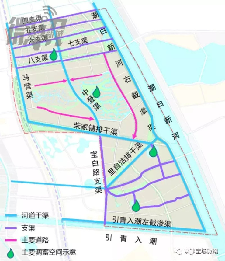 京津新城虛擬街發展規劃深度解析