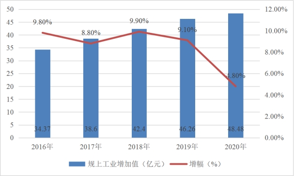 德興市圖書館現代化發展規劃，打造知識殿堂，助推全民閱讀時代