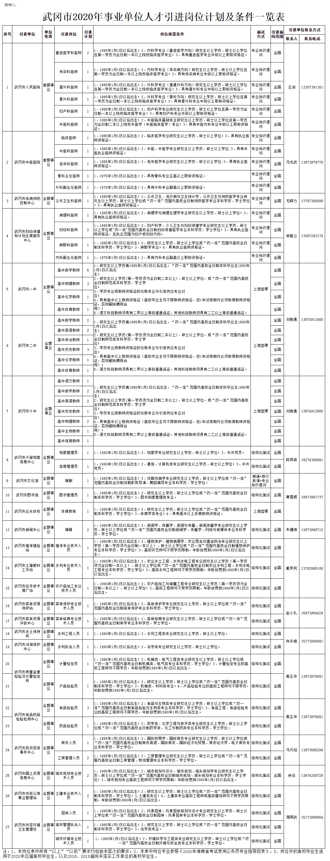 上城區成人教育事業單位最新項目概覽，全面了解成人教育發展新動向