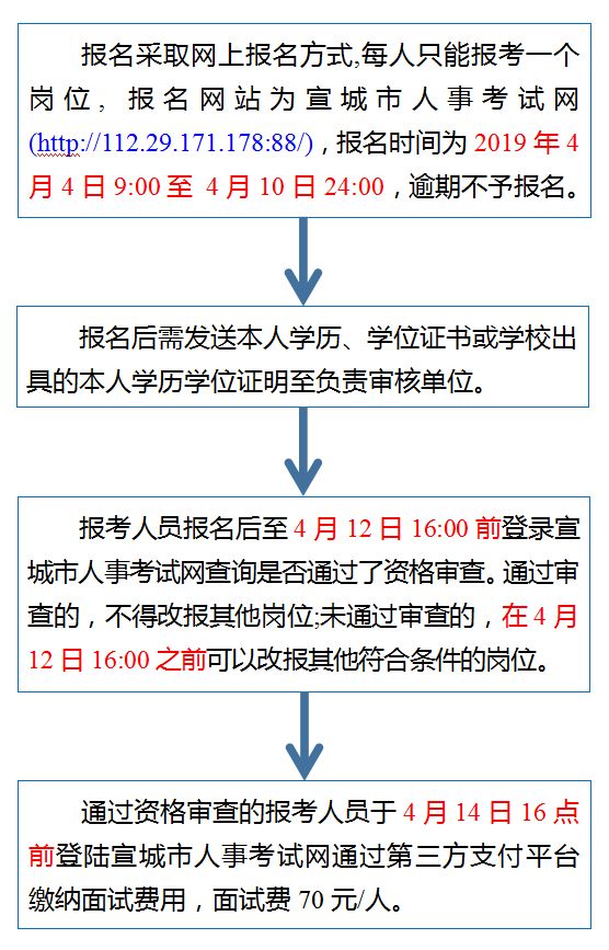 上城區成人教育事業單位最新項目概覽，全面了解成人教育發展新動向