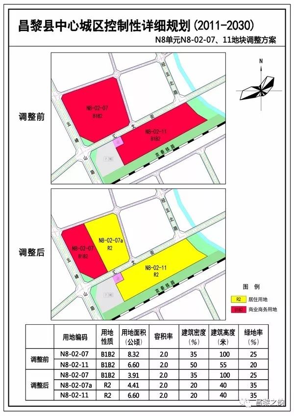 昌黎鎮最新發展規劃，塑造未來城市新面貌