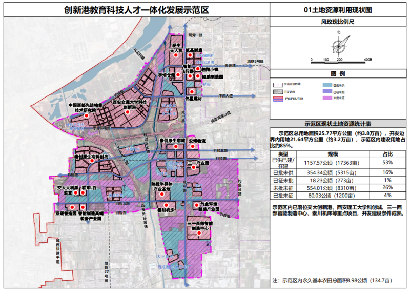 寶塔區農業農村局最新發展規劃概覽