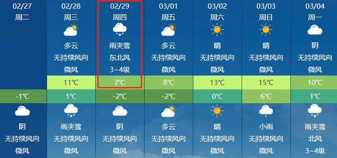 萬家村天氣預報更新，氣象信息助力村民日常生活決策