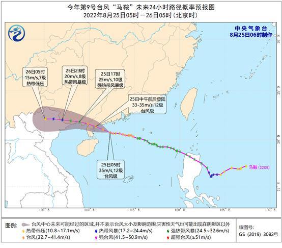 馬鞍鎮天氣預報更新通知