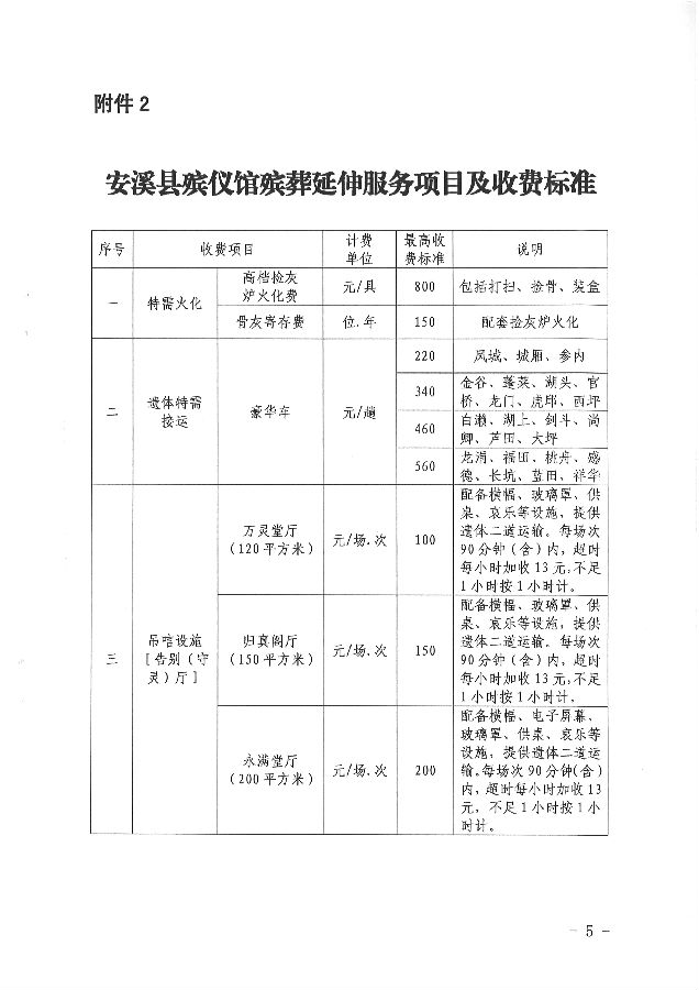 江陽區殯葬事業單位最新項目進展及其社會影響分析