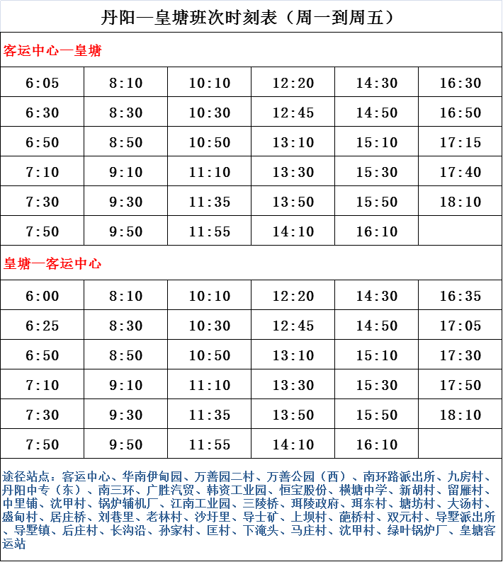 腰古鎮交通狀況持續改善，助力區域發展新聞速遞