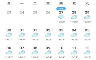 長興街道天氣預報更新通知