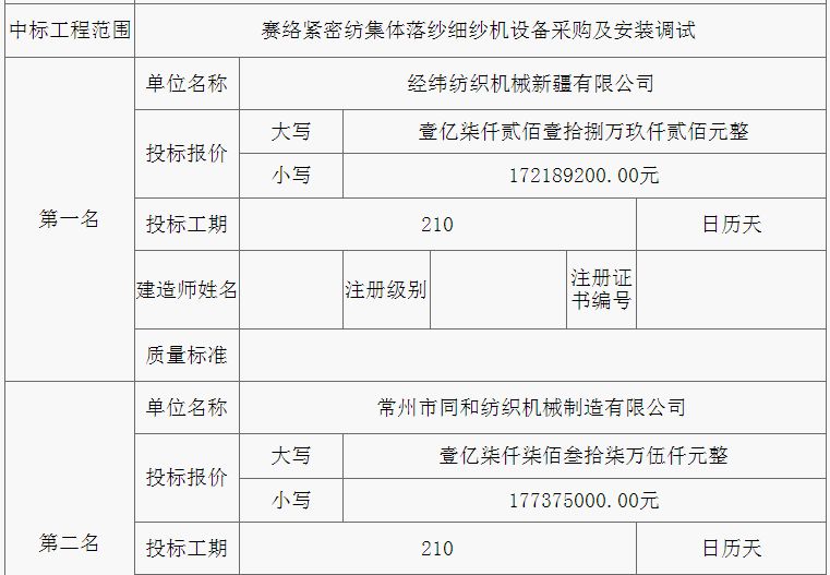 新市區防疫檢疫站招聘信息與動態更新