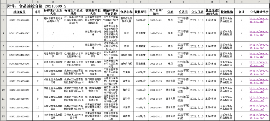 攀枝花市房產管理局人事任命動態深度解析