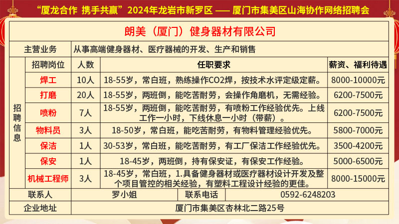 居榮村最新招聘信息全面解析