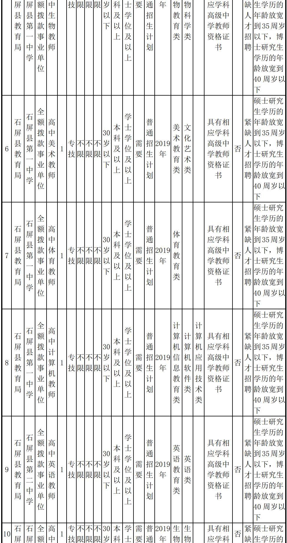 石屏縣科技局最新項目進展及其深遠影響