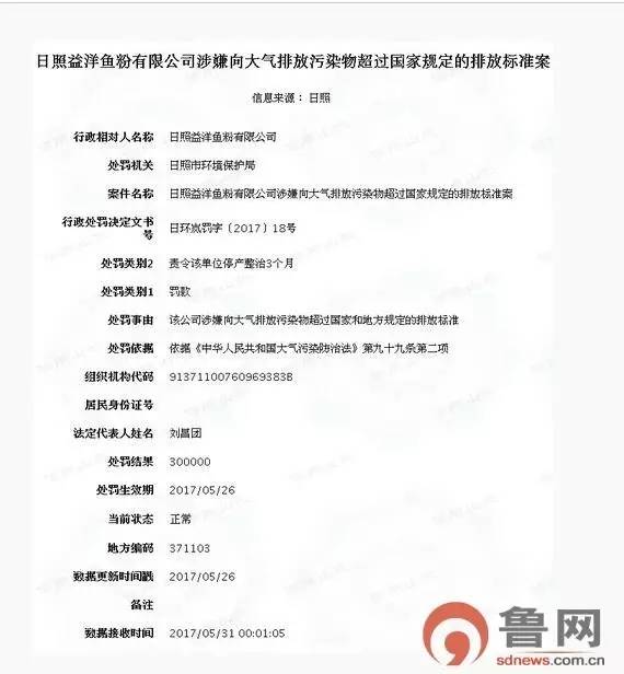 日照市環境保護局最新招聘啟事概覽