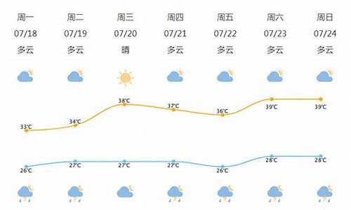 產品世界 第5頁