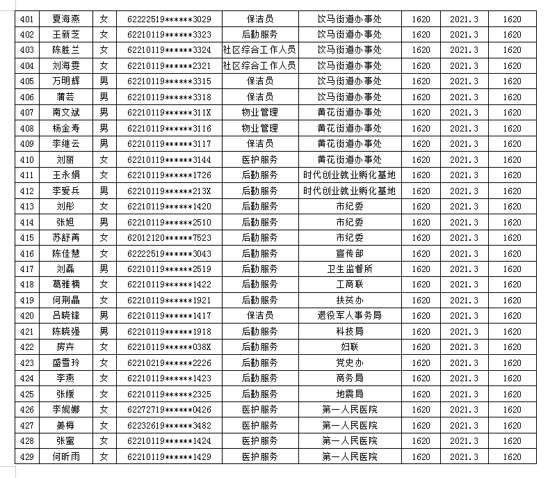 玉門鎮人事任命最新動態與影響分析