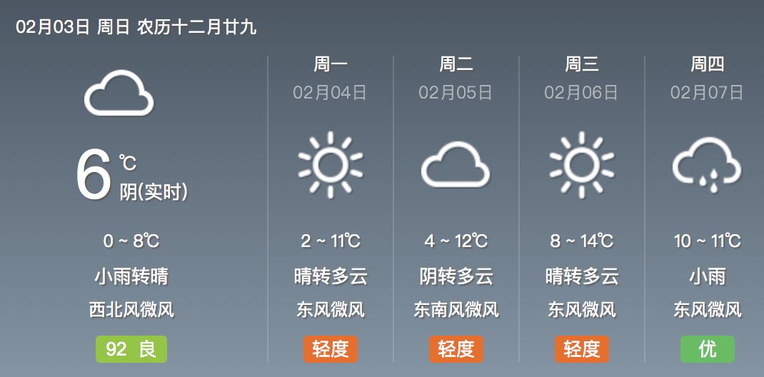 牙叉鎮天氣預報更新通知