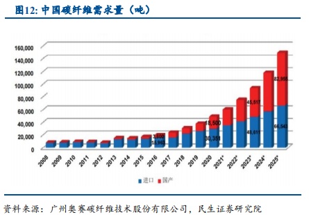 路南區科技局最新發展規劃，引領科技創新，推動區域繁榮