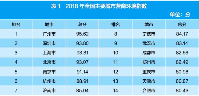 廣州市社會科學院最新招聘啟事概覽