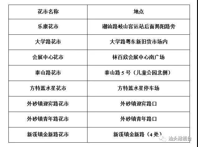 倉山區公路維護監理事業單位發展規劃展望