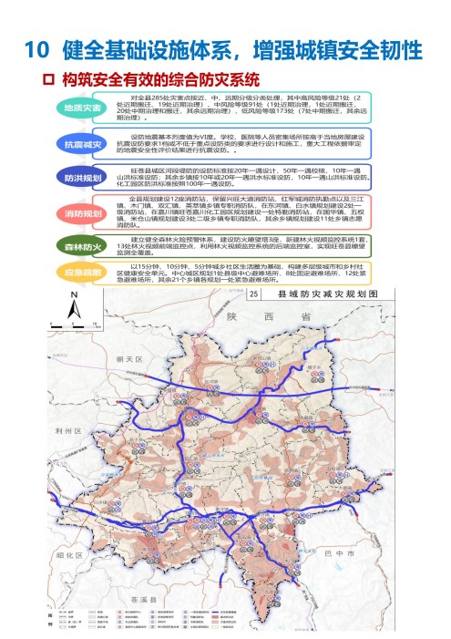 旺蒼縣發展和改革局最新發展規劃概覽