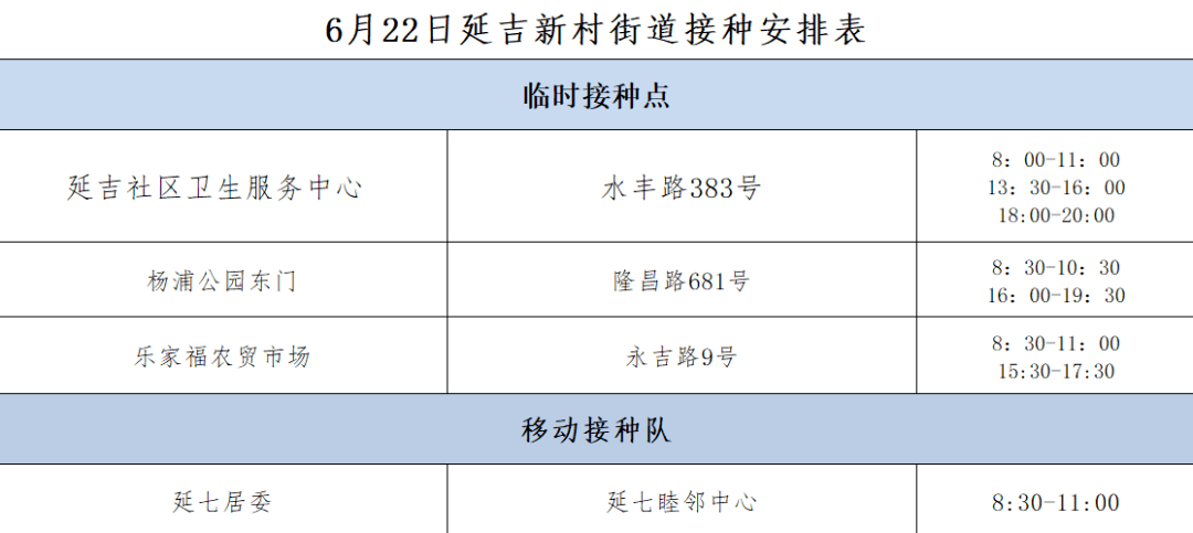 延吉新村街道人事任命揭曉，塑造未來，激發新活力新篇章