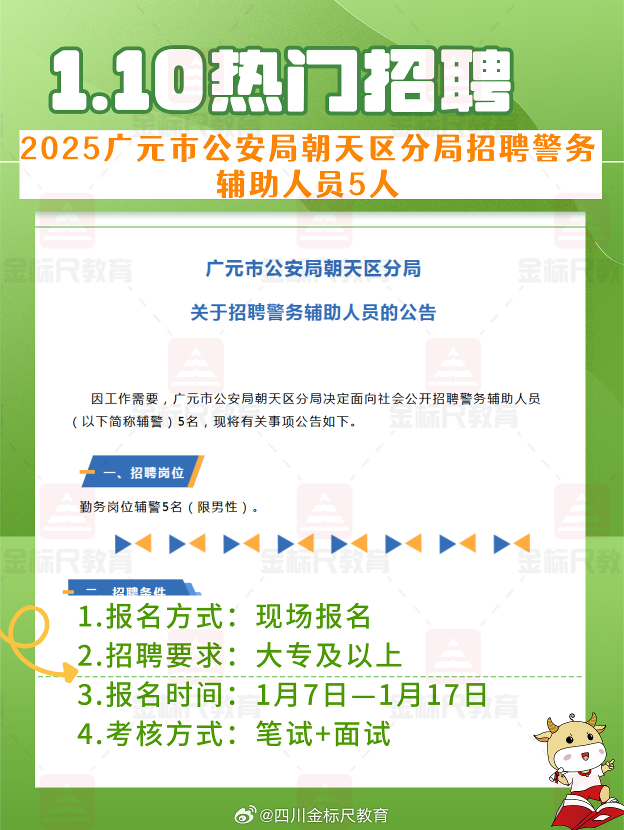 廣昌縣公安局最新招聘啟事