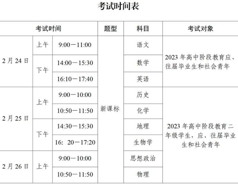 榆次區計劃生育委員會最新招聘信息與動態更新