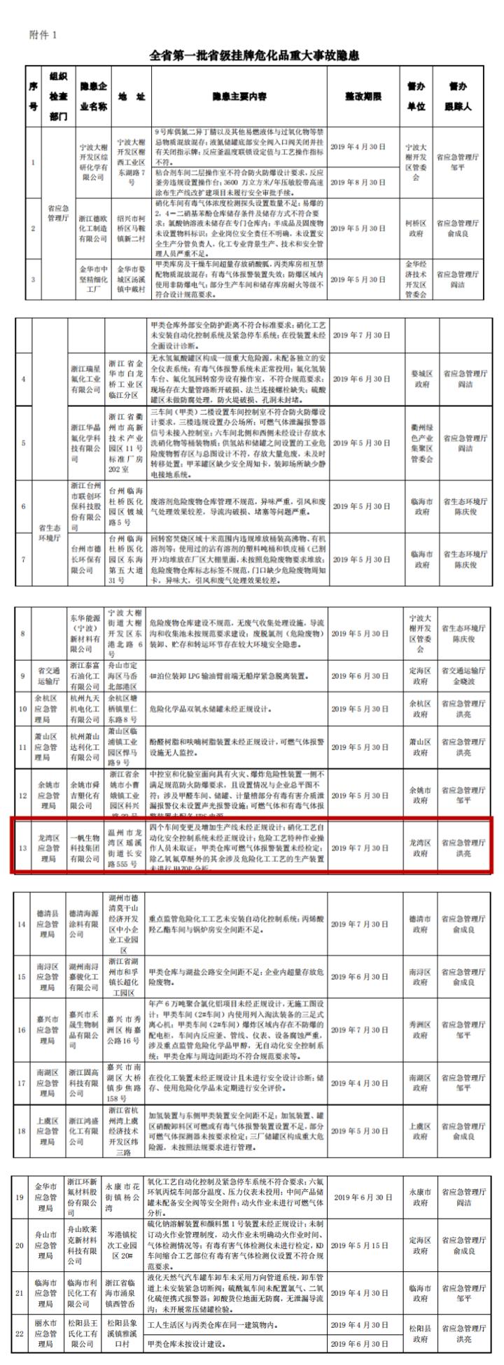 龍灣村民委員會最新發展規劃概覽