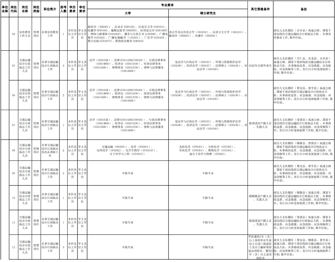 瑞金市公路運輸管理事業單位人事任命及其深遠影響的探究