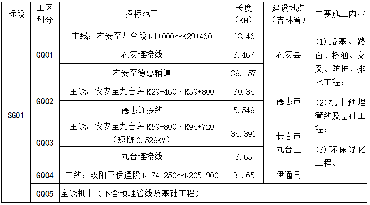 凌河區數據政務服務局最新招聘公告全面解析