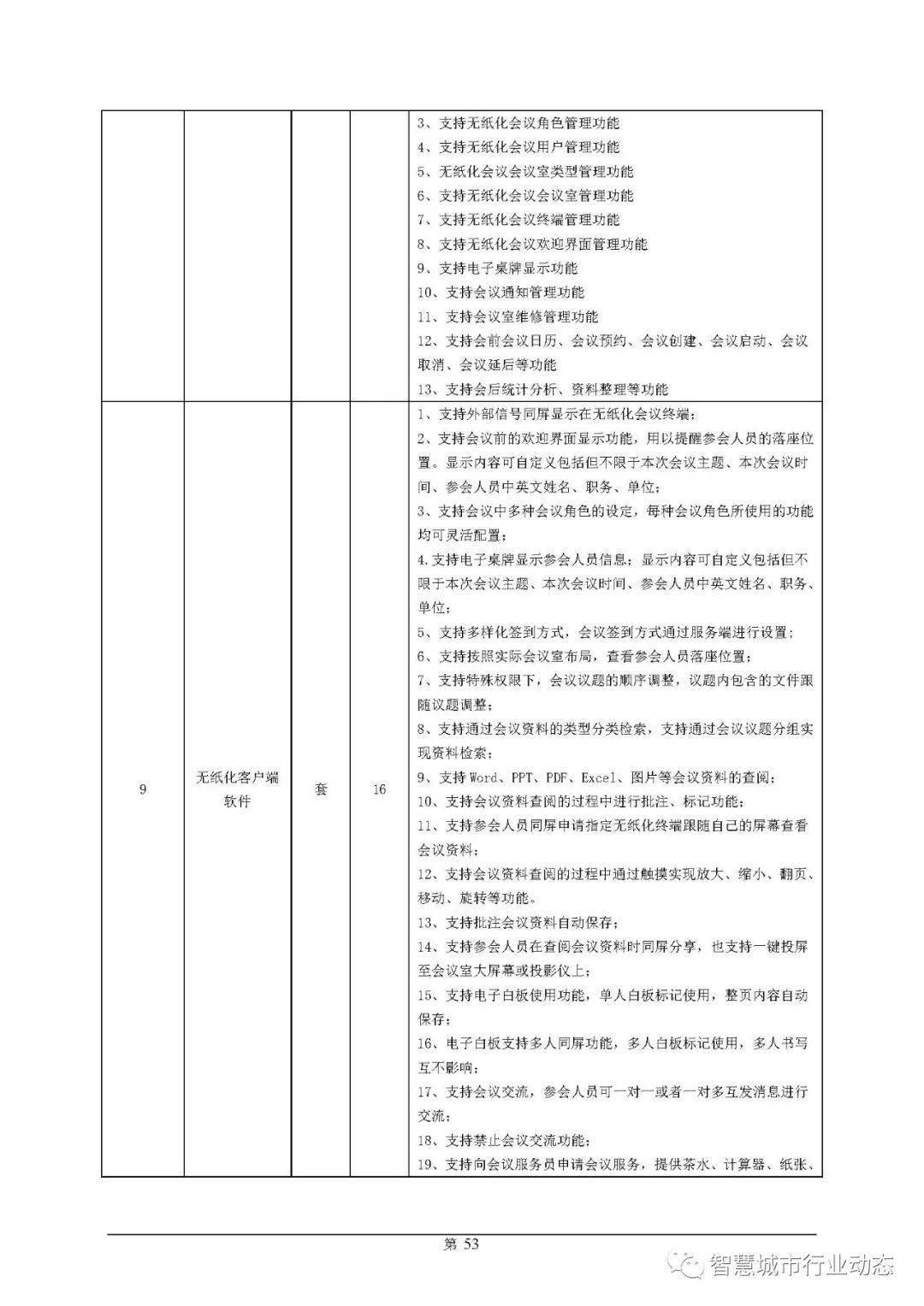 臨夏回族自治州市糧食局最新項目概覽與動態分析