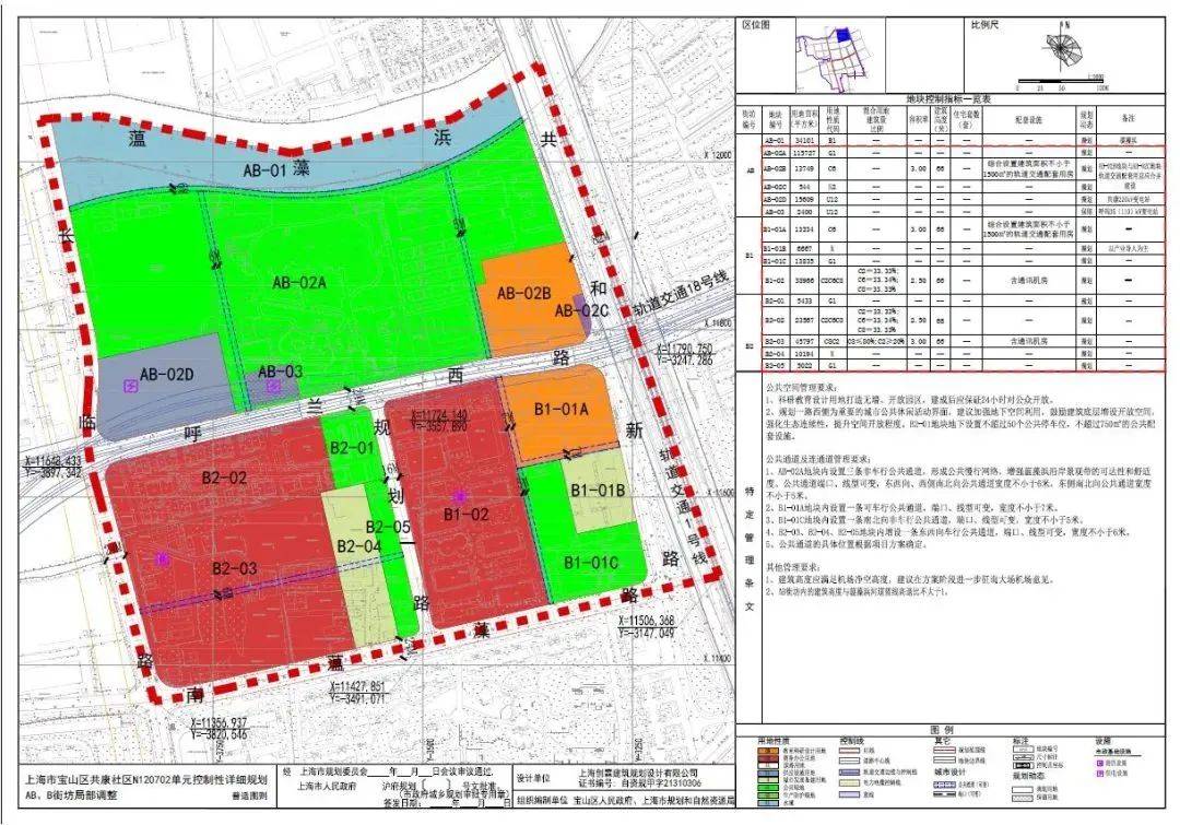 寶山區住房和城鄉建設局最新發展規劃概覽