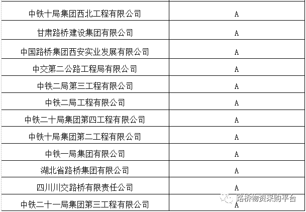 寧都縣級公路維護監理事業單位發展規劃概覽