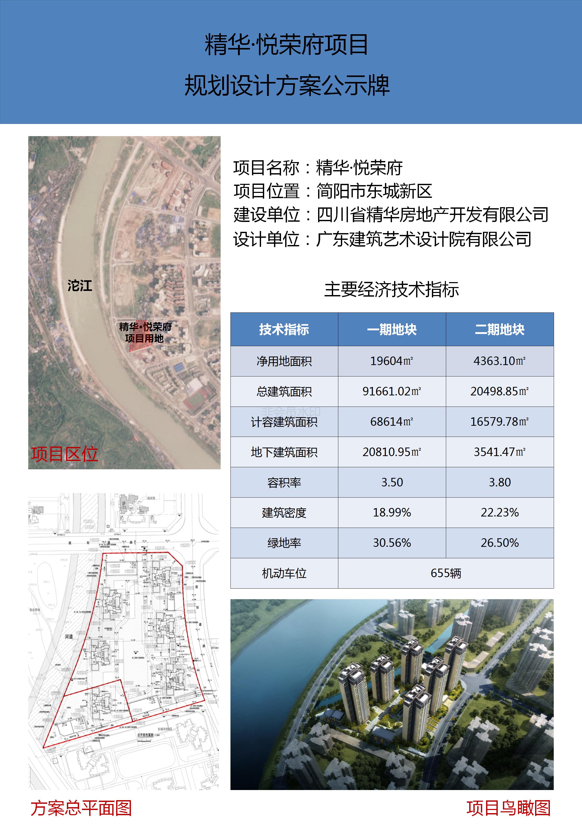 簡陽市自然資源和規劃局最新項目概覽，推動城市發展與生態保護協同前行