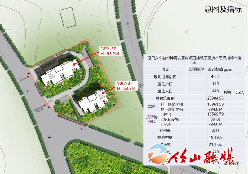 居委會新項目重塑社區生活，打造宜居環境新篇章