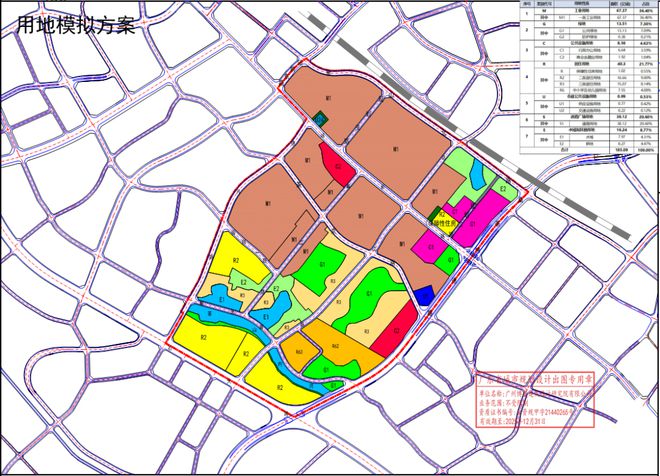 石東路最新發展規劃，塑造未來城市嶄新面貌