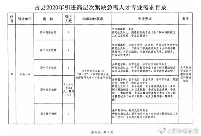 吉隆縣成人教育事業單位新項目啟動，重塑教育未來之路