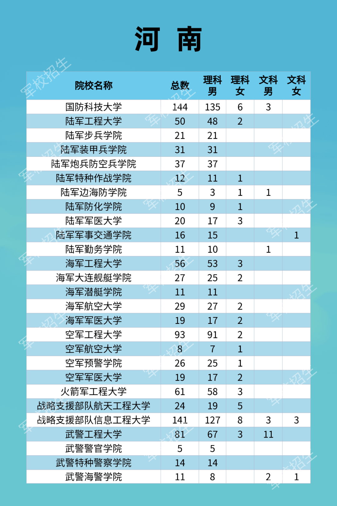 巴林右旗計劃生育委員會人事任命動態更新