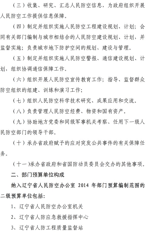 長春市人民防空辦公室未來發展規劃展望